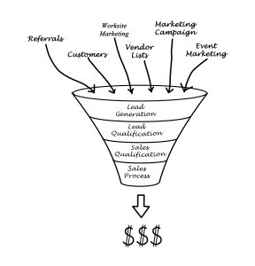 4 Ways to Construct a Stronger Sales Funnel