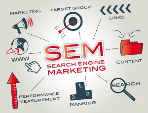 Search Engine Marketing - advertising and marketing
